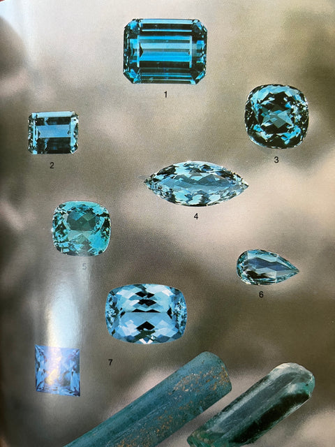 aquamarine gemstone jewelry
